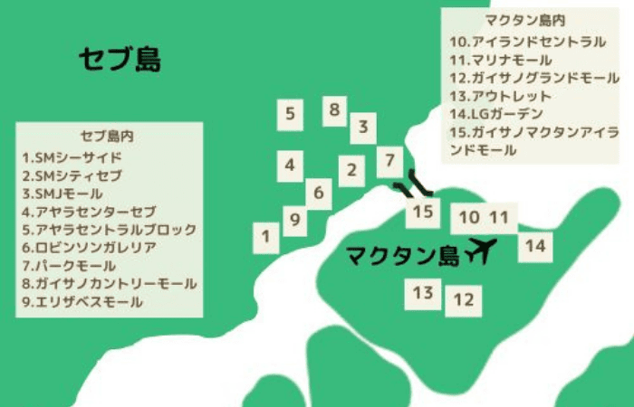 ショッピングモールマップ