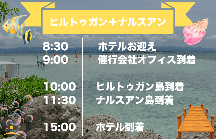 ツアーのスケジュール