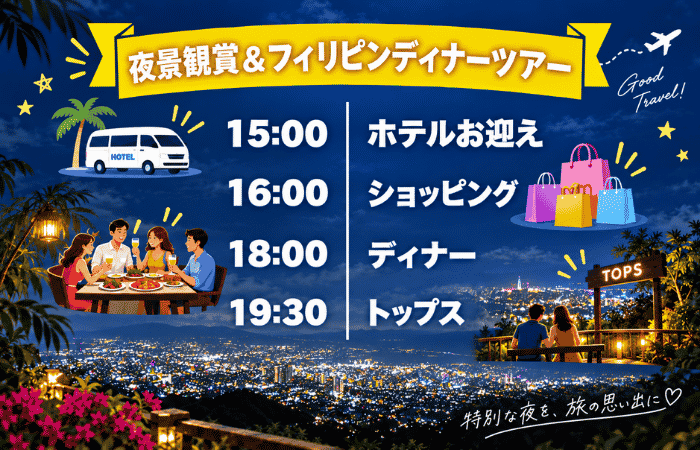 トップスツアー 旅程