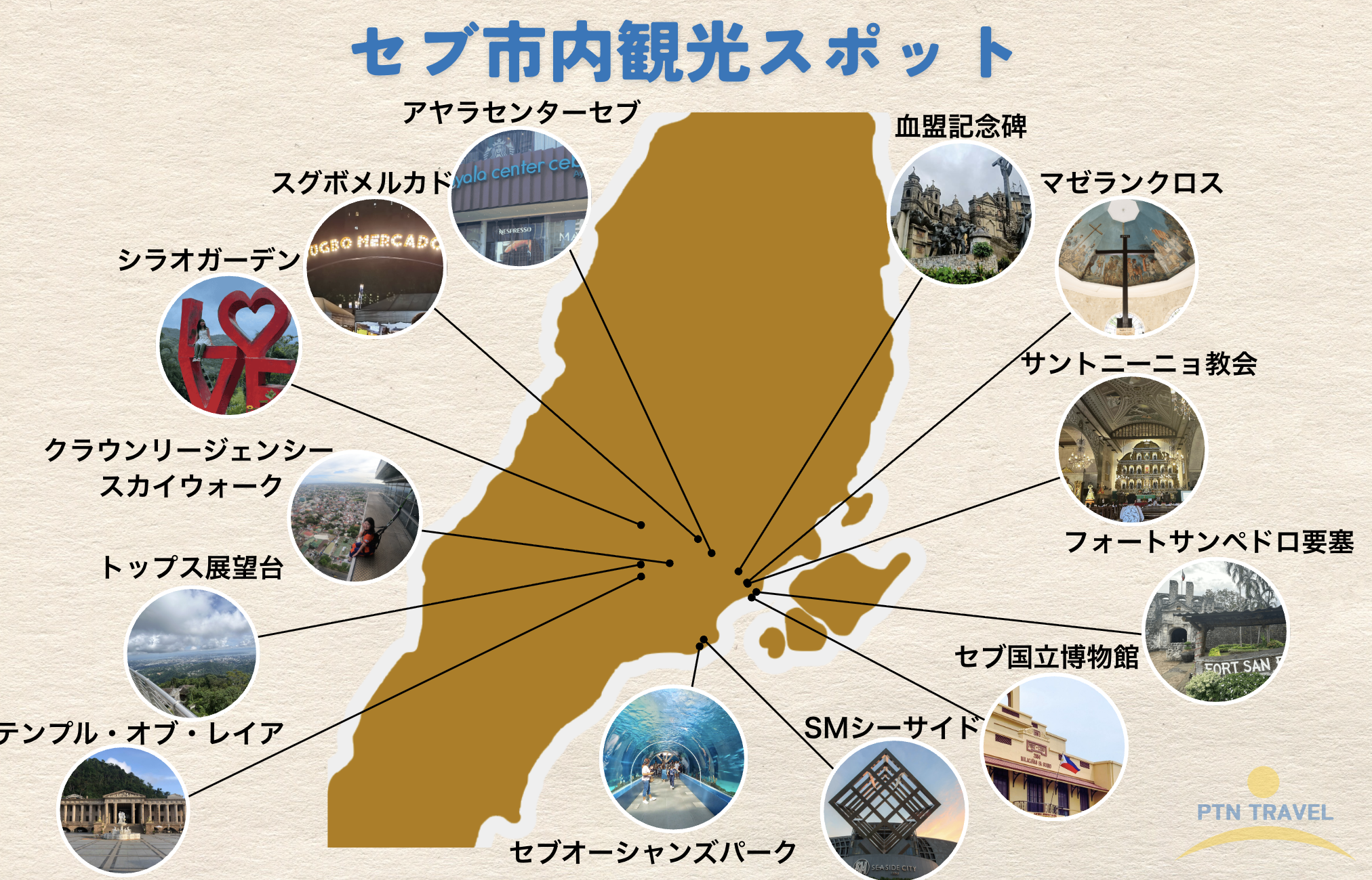 セブシティの観光マップ