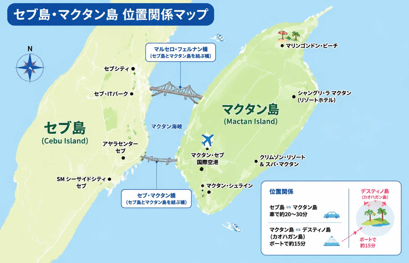 マクタンとセブ島の位置関係